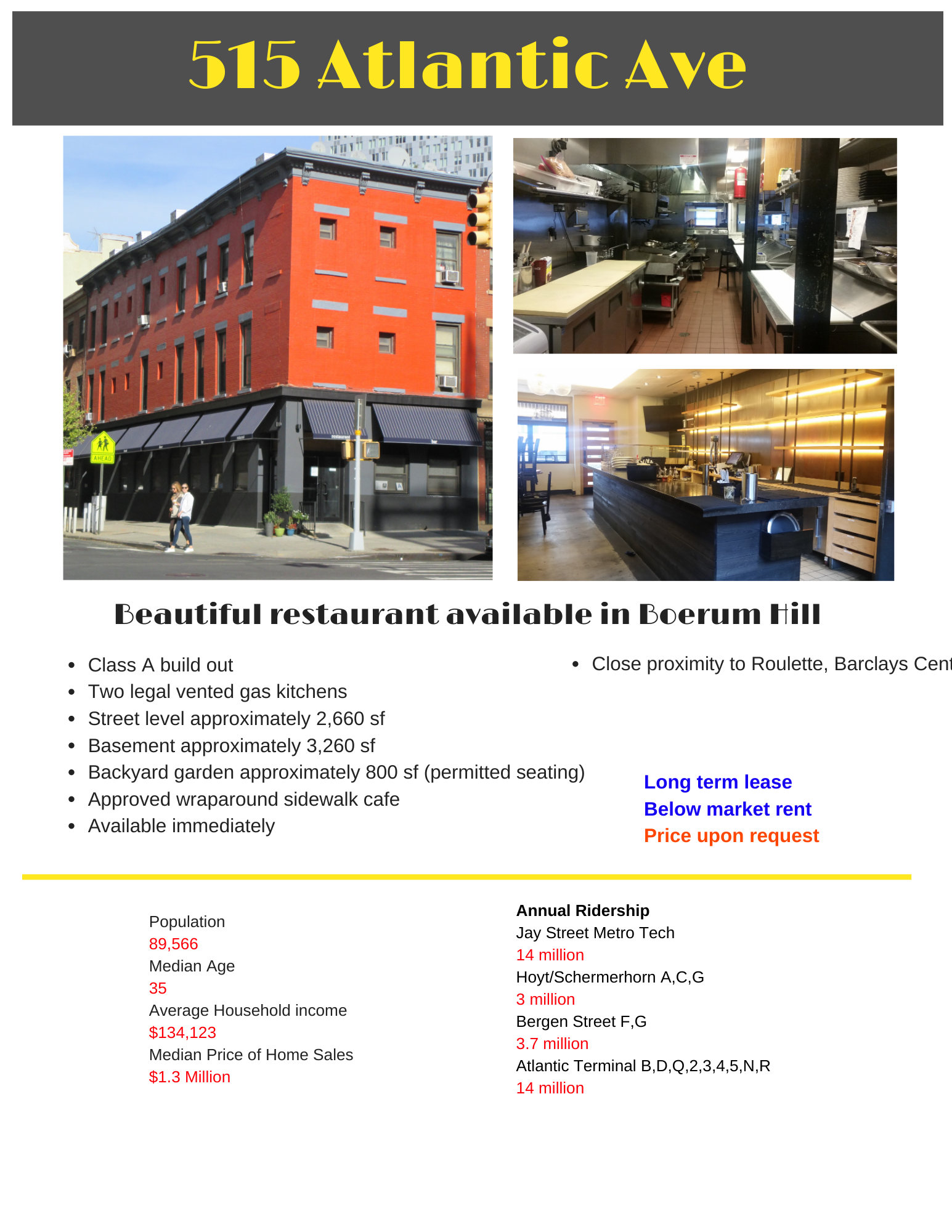 All roads lead to Brooklyn (6)